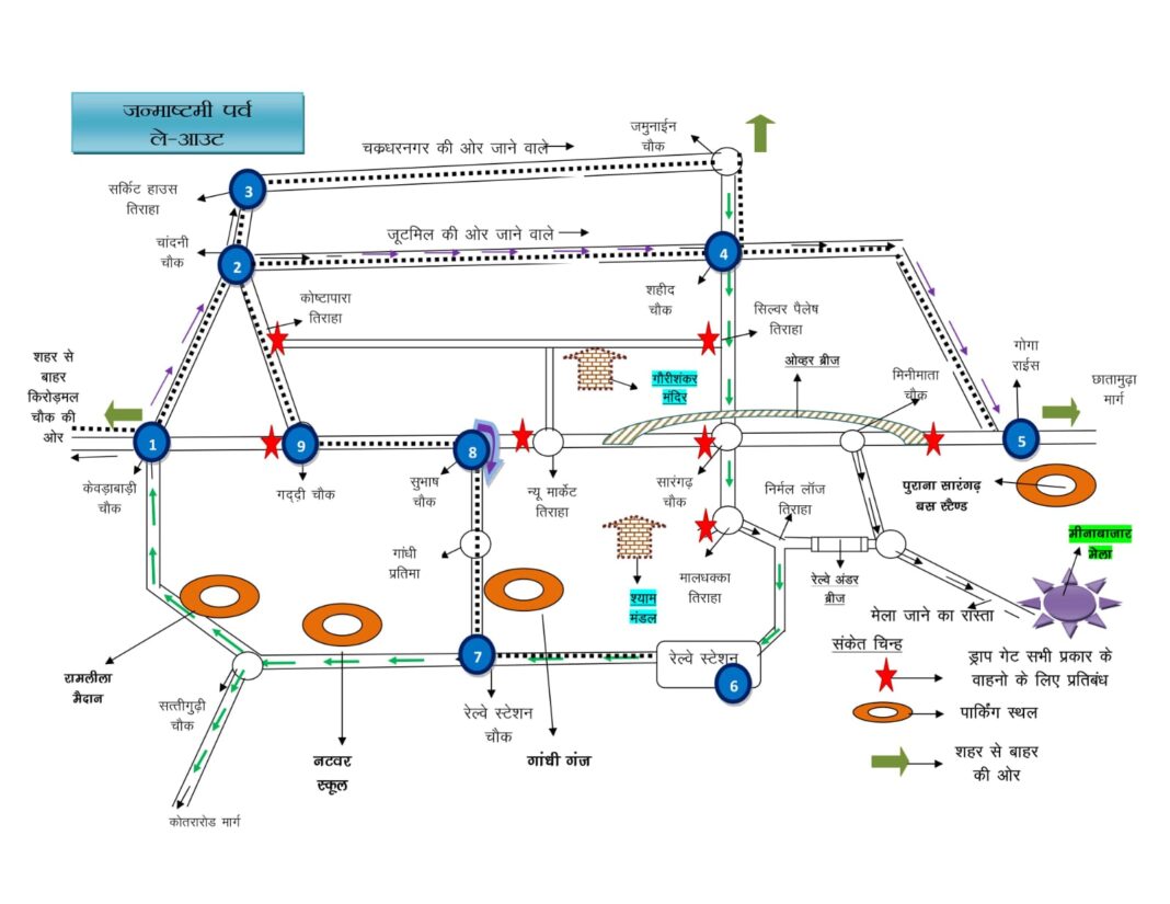 जन्माष्टमी पर्व को लेकर सुगम यातायात के लिए पुलिस विभाग ने जारी किया रूट चार्ट